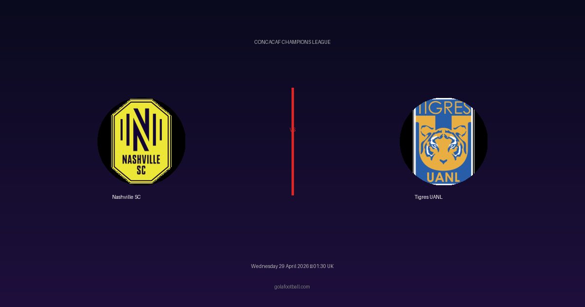 Match Preview: Nashville SC vs Tigres UANL - prediction, team news, live stream