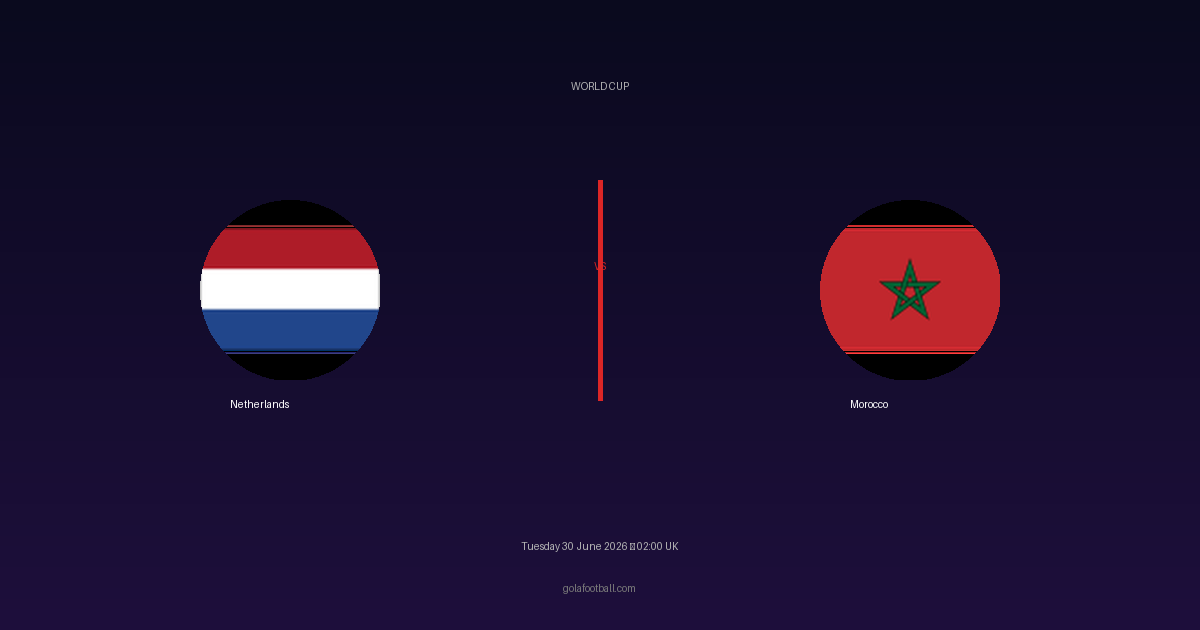 Match Preview: Netherlands vs Morocco – World Cup