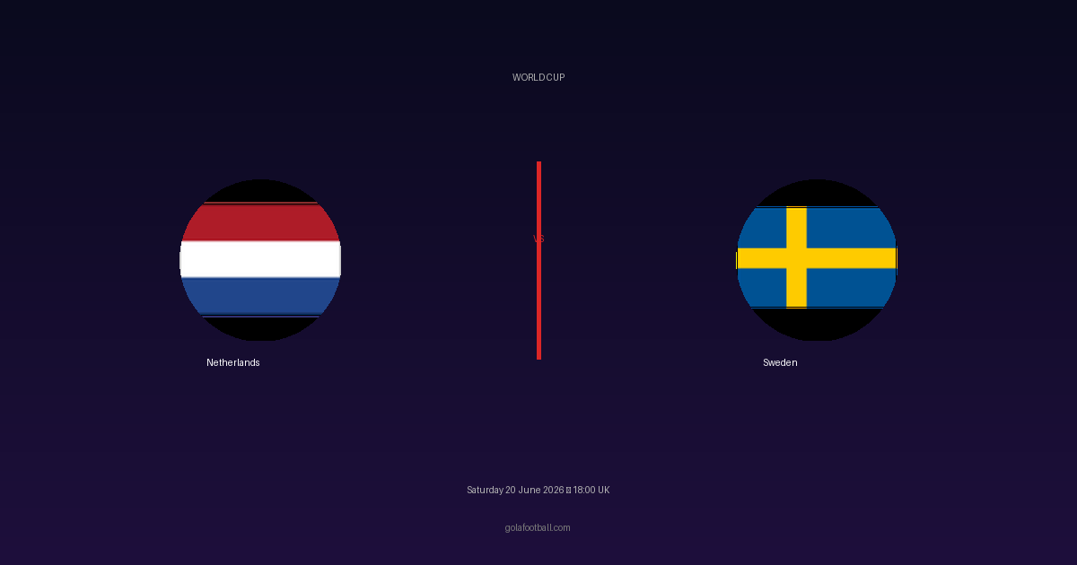 Match Preview: Netherlands vs Sweden – World Cup