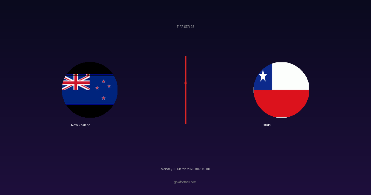 Match Preview: New Zealand vs Chile - prediction, team news, live stream