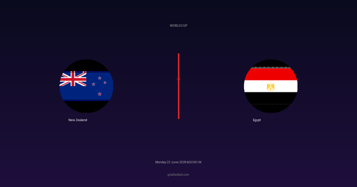 Match Preview: New Zealand vs Egypt – World Cup