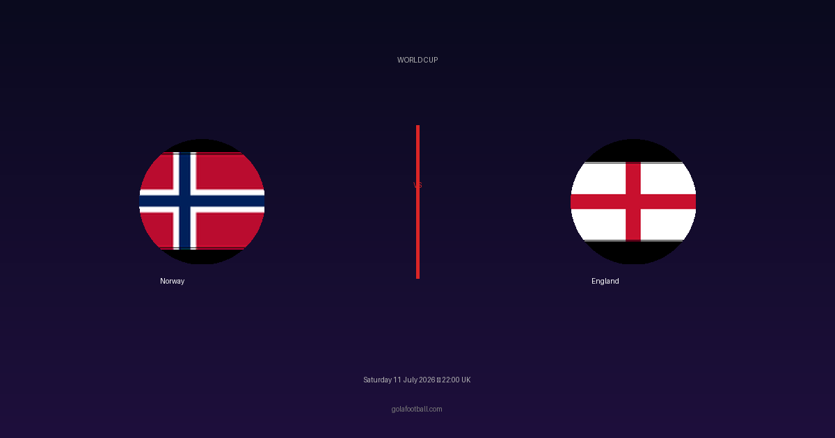 Match Preview: Norway vs England – World Cup