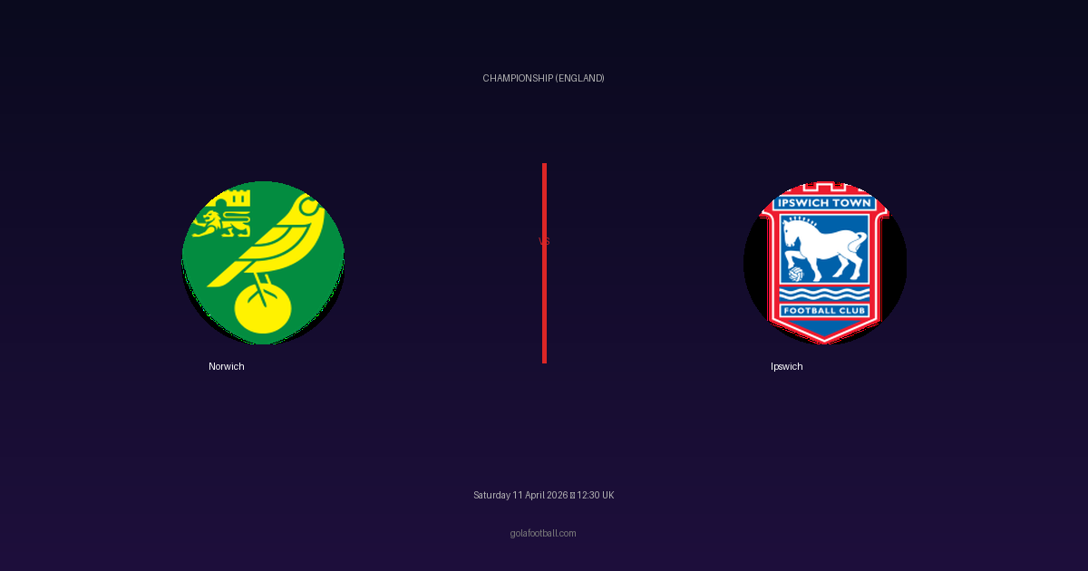 Match Preview: Norwich vs Ipswich - prediction, team news, live stream