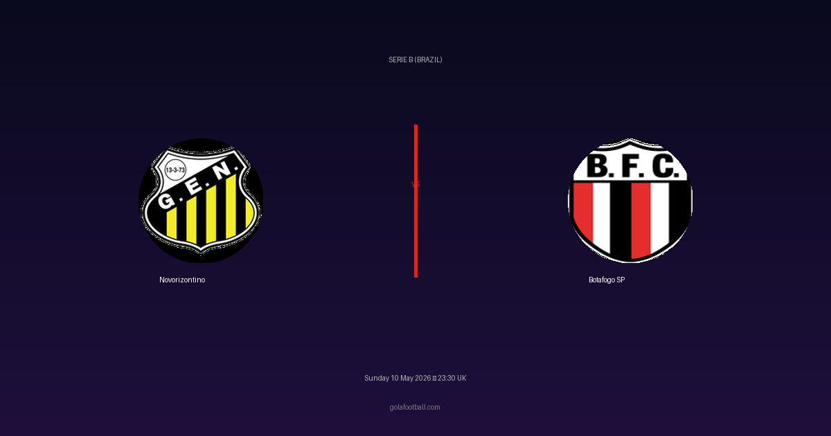 Match Preview: Novorizontino vs Botafogo SP - prediction, team news, live stream
