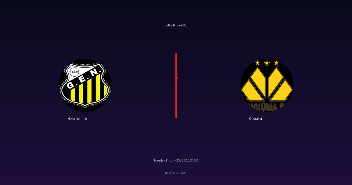 Match Preview: Novorizontino vs Criciuma – Serie B (Brazil)