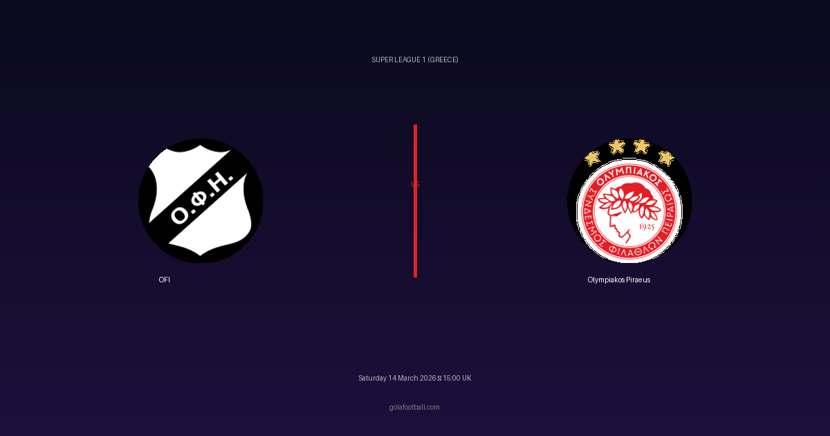 Match Preview: OFI vs Olympiakos Piraeus - prediction, team news, live stream