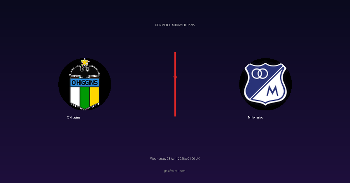 Match Preview: O'Higgins vs Millonarios - prediction, team news, live stream