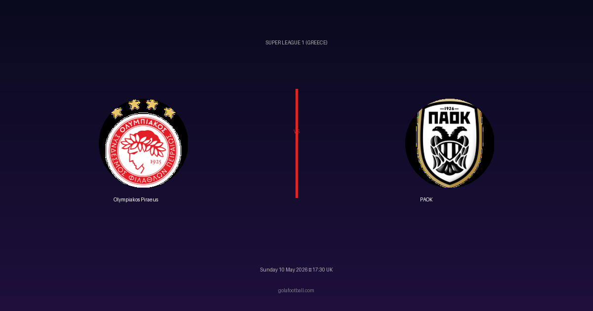 Match Preview: Olympiakos Piraeus vs PAOK - prediction, team news, live stream