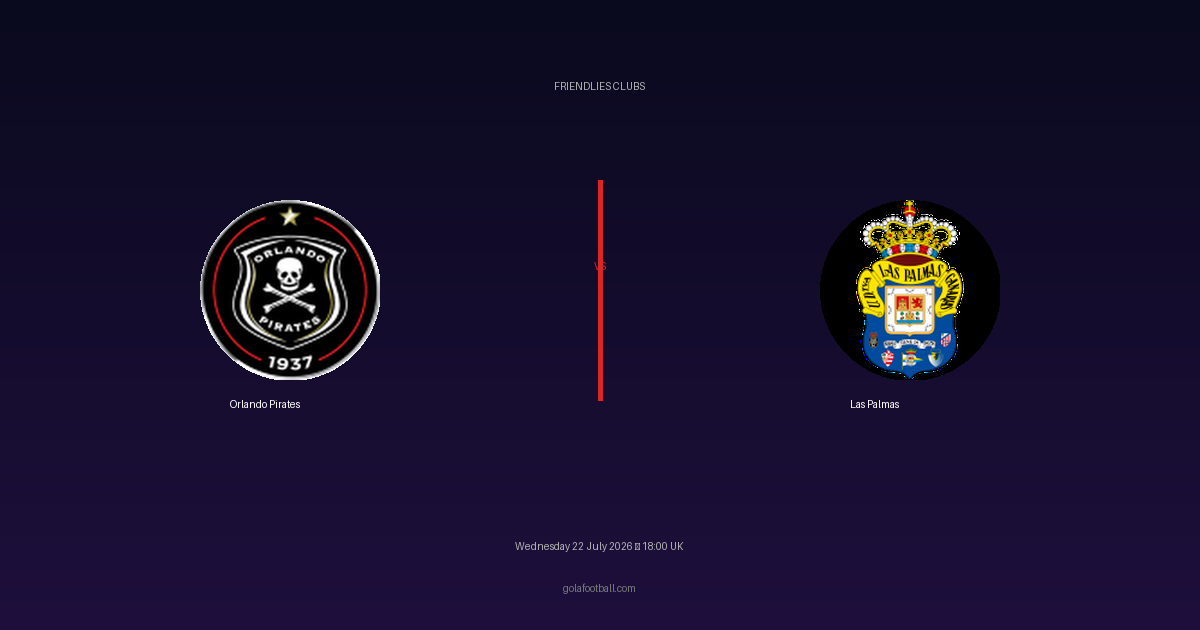 Match Preview: Orlando Pirates vs Las Palmas – Friendlies Clubs