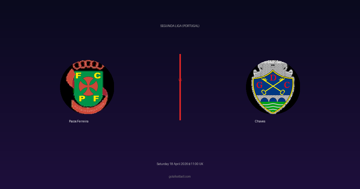 Match Preview: Pacos Ferreira vs Chaves - prediction, team news, live stream