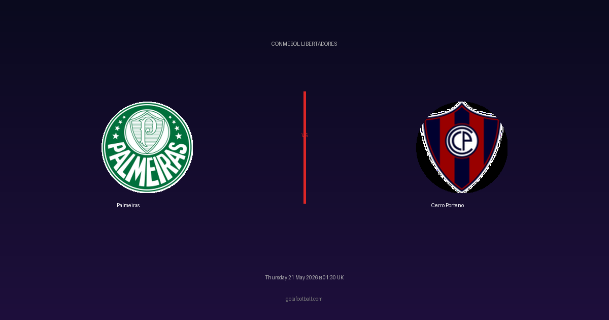 Match Preview: Palmeiras vs Cerro Porteno - prediction, team news, live stream