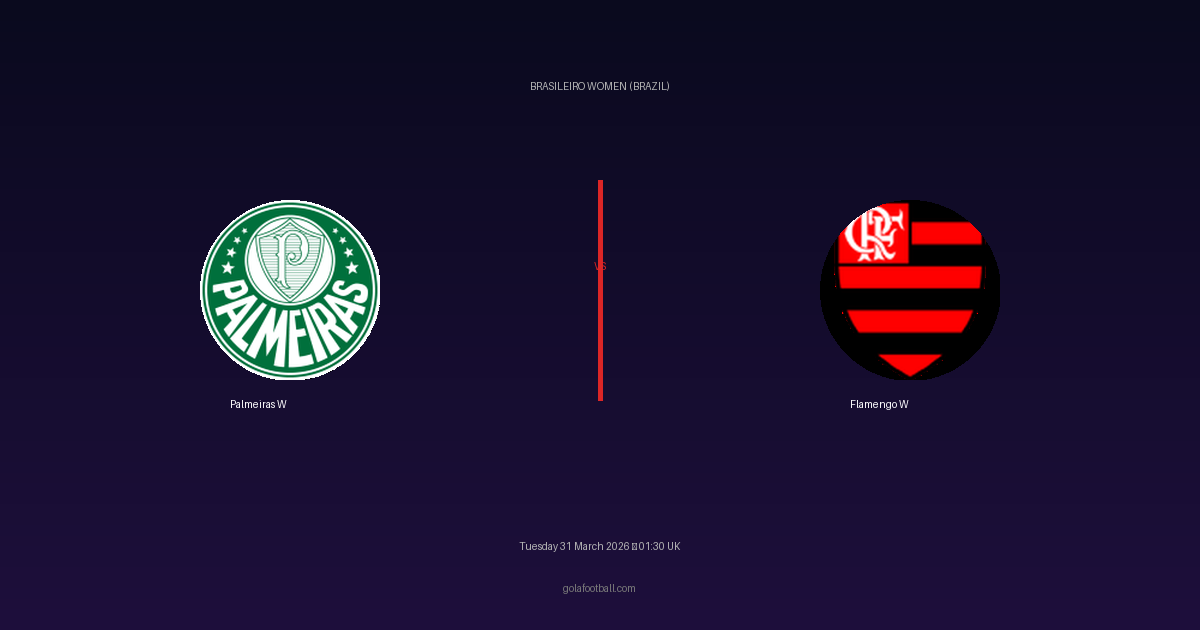 Match Preview: Palmeiras W vs Flamengo W - prediction, team news, live stream