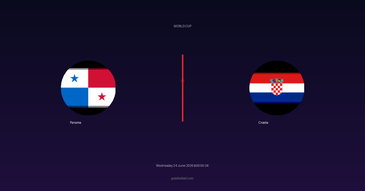 Match Preview: Panama vs Croatia – World Cup