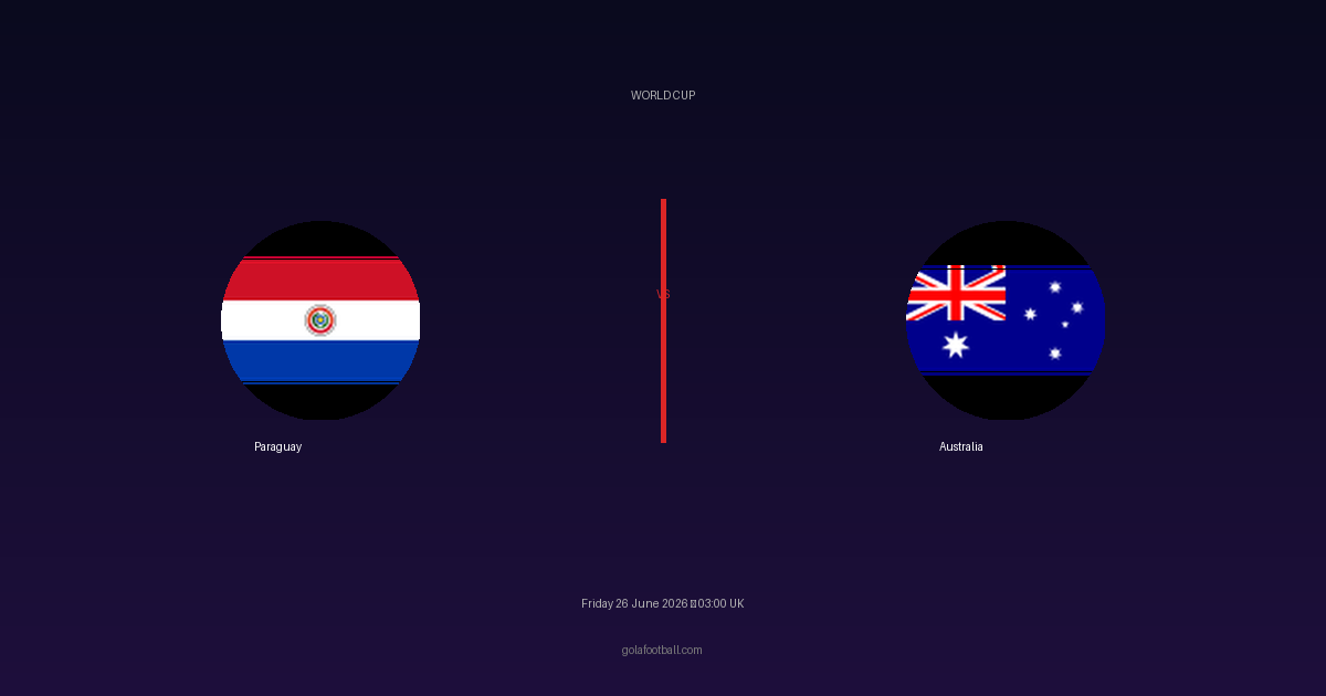 Match Preview: Paraguay vs Australia – World Cup