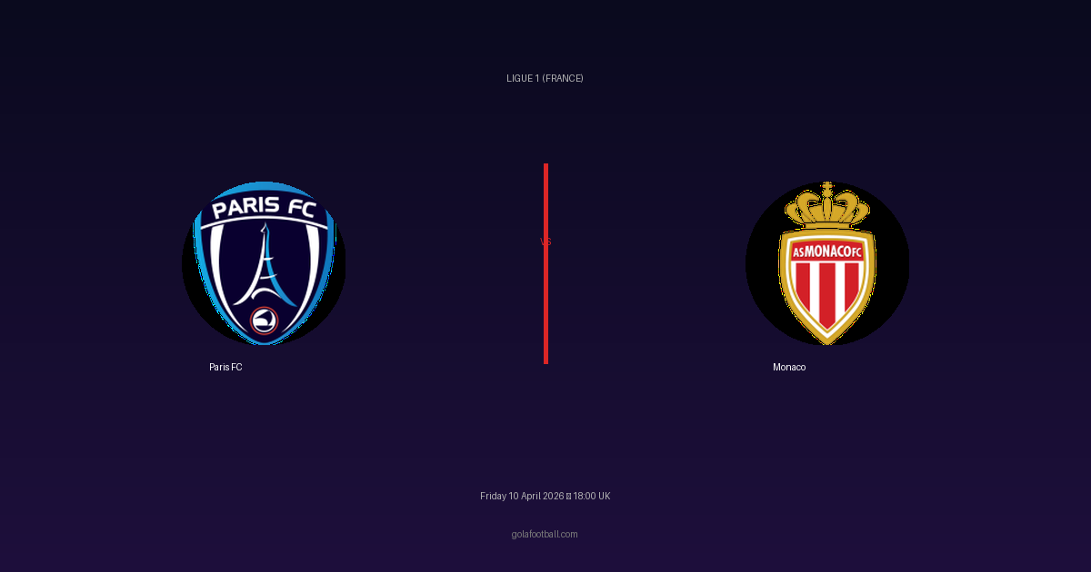 Match Preview: Paris FC vs Monaco - prediction, team news, live stream