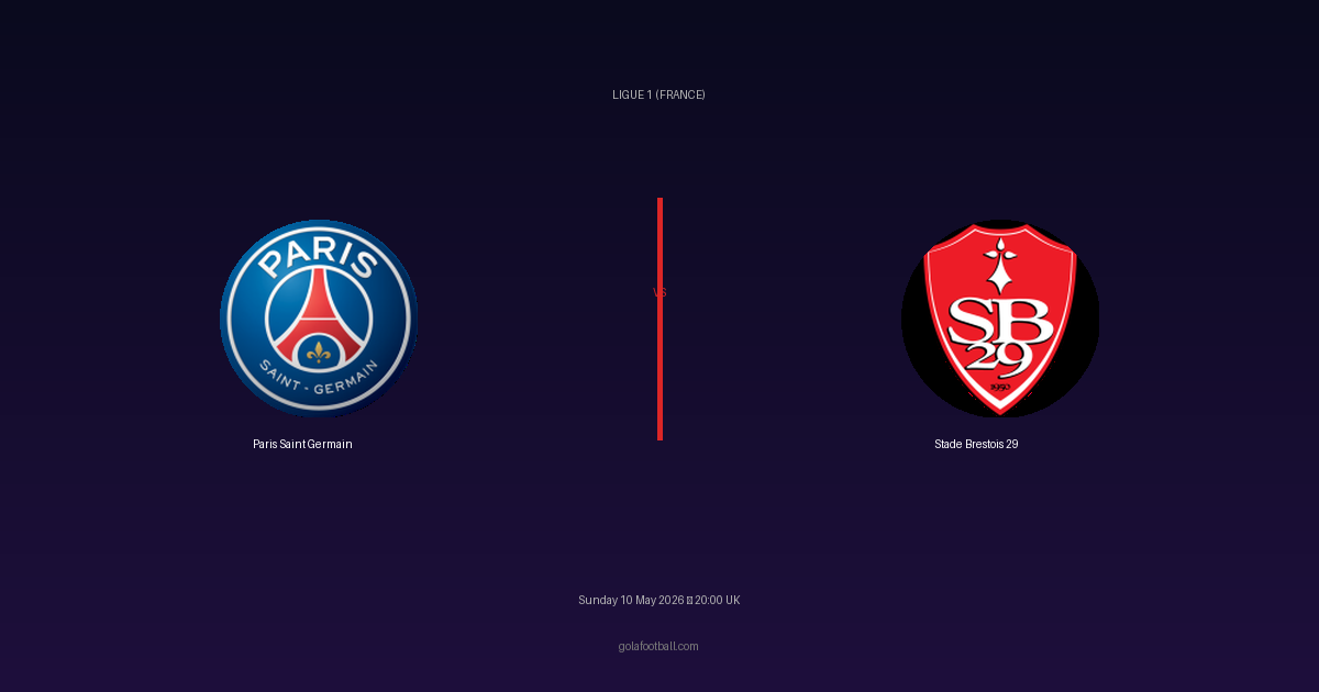 Match Preview: Paris Saint Germain vs Stade Brestois 29 - prediction, team news, live stream