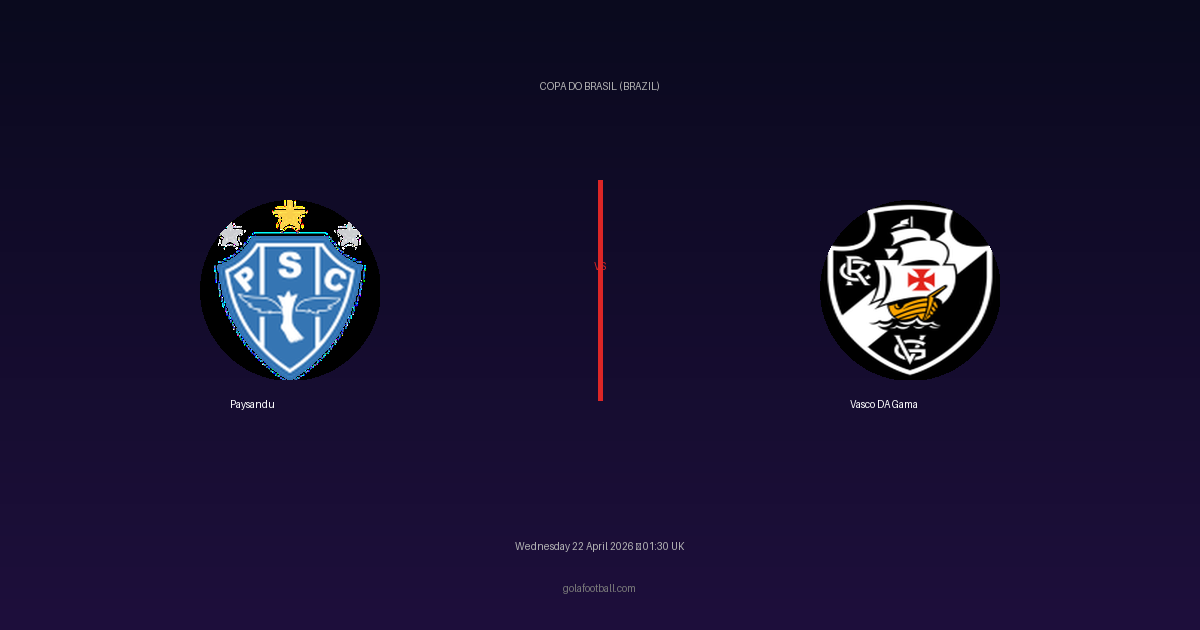 Match Preview: Paysandu vs Vasco DA Gama - prediction, team news, live stream