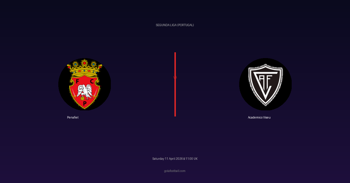 Match Preview: Penafiel vs Academico Viseu - prediction, team news, live stream