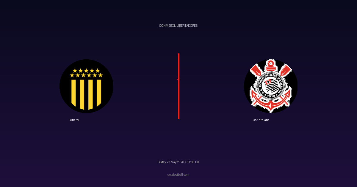 Match Preview: Penarol vs Corinthians - prediction, team news, live stream