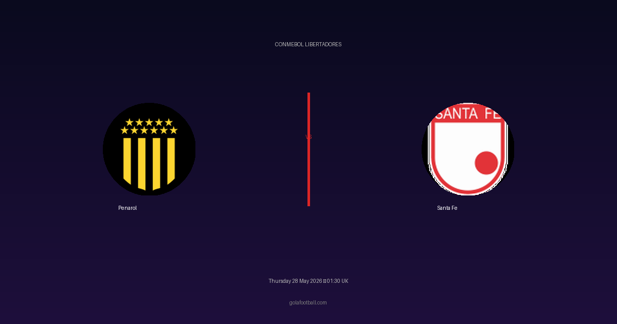 Match Preview: Penarol vs Santa Fe - prediction, team news, live stream