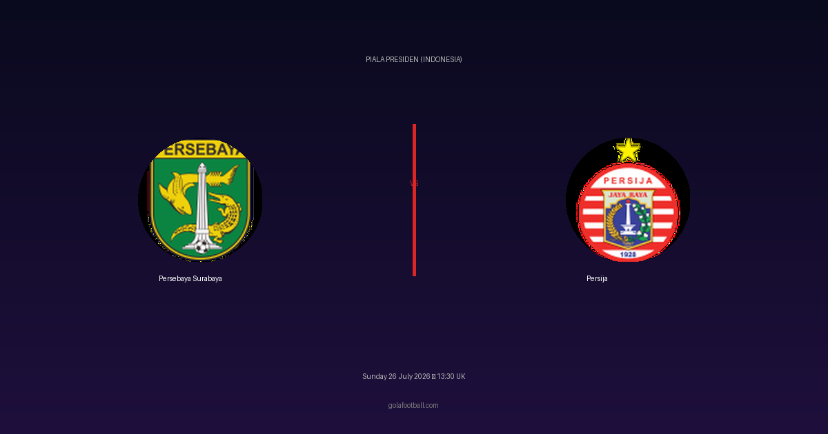 Match Preview: Persebaya Surabaya vs Persija – Piala Presiden (Indonesia)