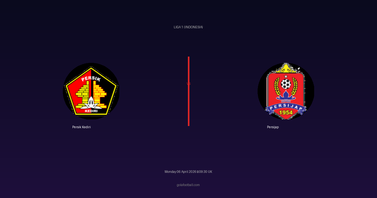 Match Preview: Persik Kediri vs Persijap - prediction, team news, live stream