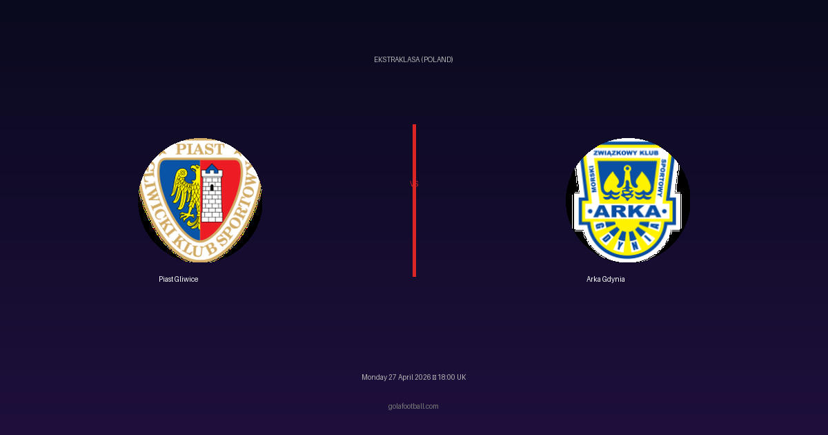 Match Preview: Piast Gliwice vs Arka Gdynia - prediction, team news, live stream