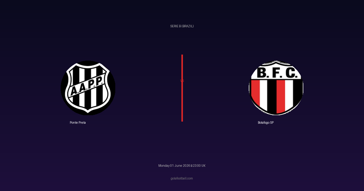 Match Preview: Ponte Preta vs Botafogo SP - prediction, team news, live stream