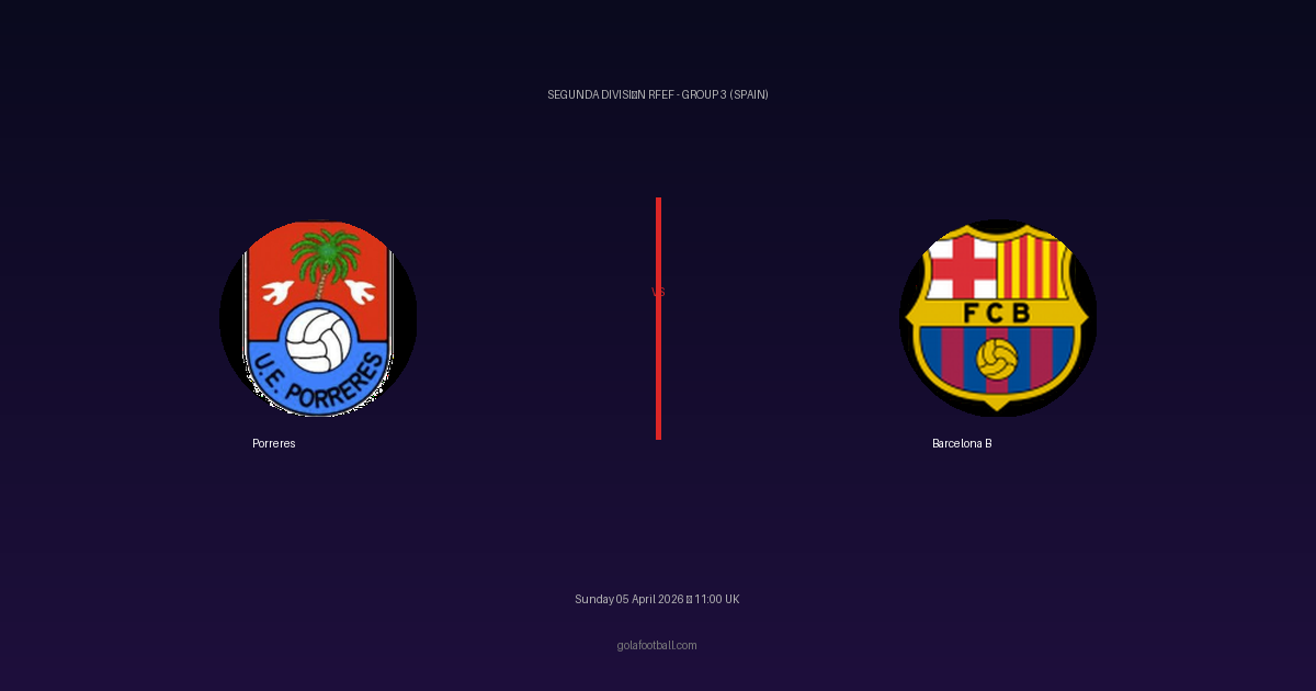 Match Preview: Porreres vs Barcelona B — prediction, team news & live stream