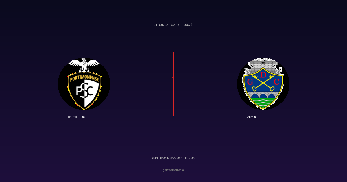 Match Preview: Portimonense vs Chaves - prediction, team news, live stream