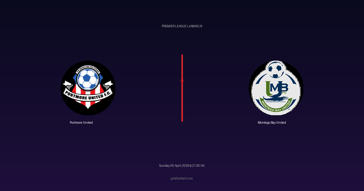 Match Preview: Portmore United vs Montego Bay United — prediction, team news & live stream
