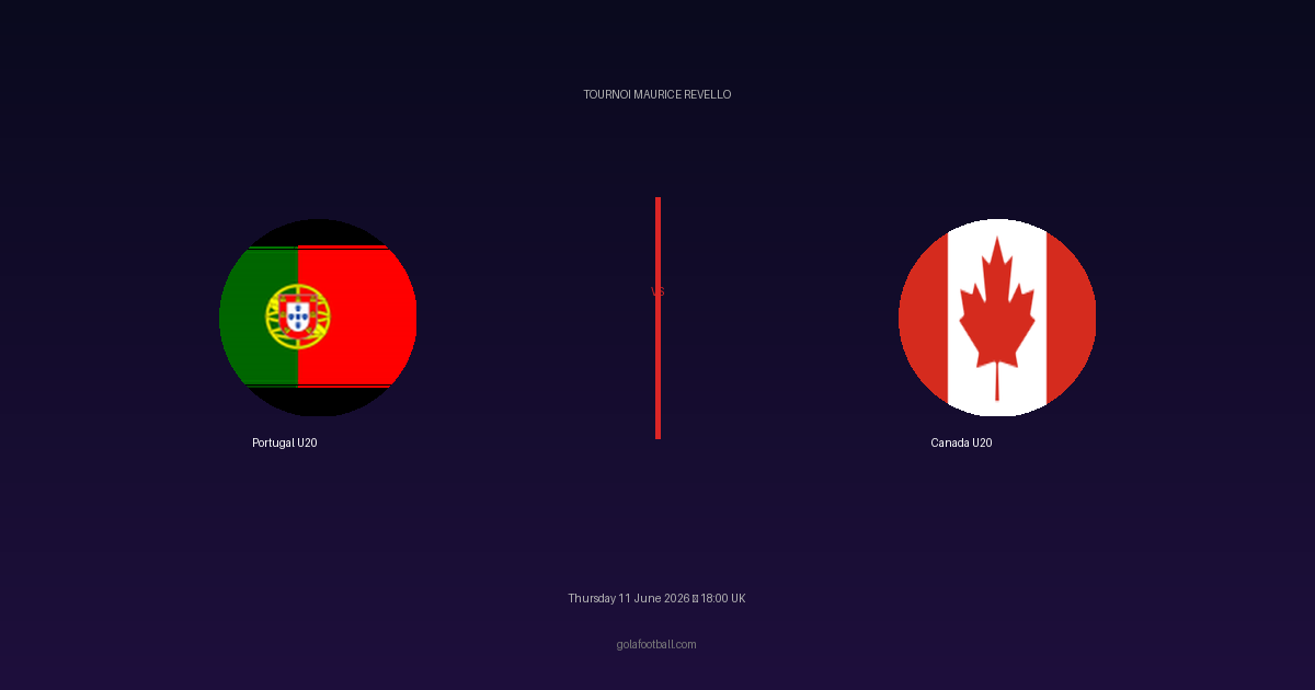 Match Preview: Portugal U20 vs Canada U20 - prediction, team news, live stream