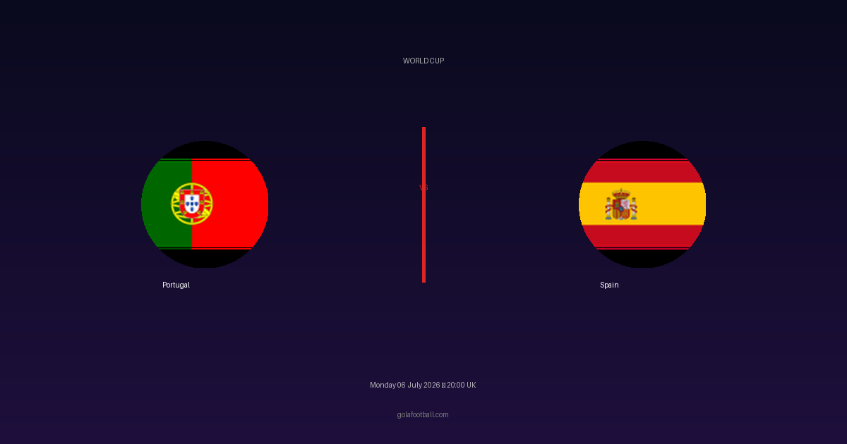 Match Preview: Portugal vs Spain – World Cup