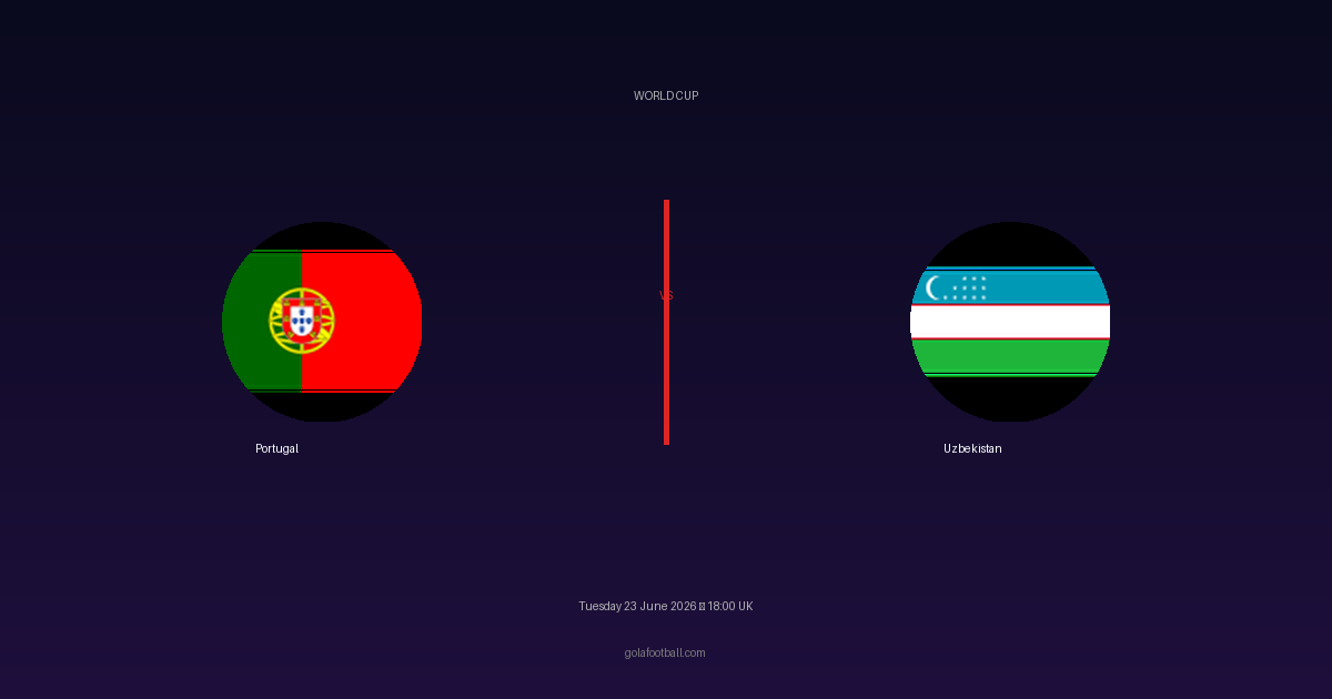 Match Preview: Portugal vs Uzbekistan – World Cup