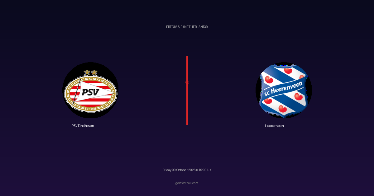Match Preview: PSV Eindhoven vs Heerenveen – Eredivisie (Netherlands)