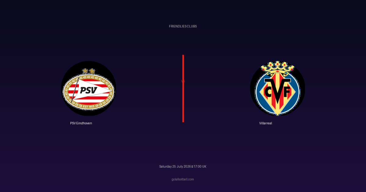Match Preview: PSV Eindhoven vs Villarreal – Friendlies Clubs