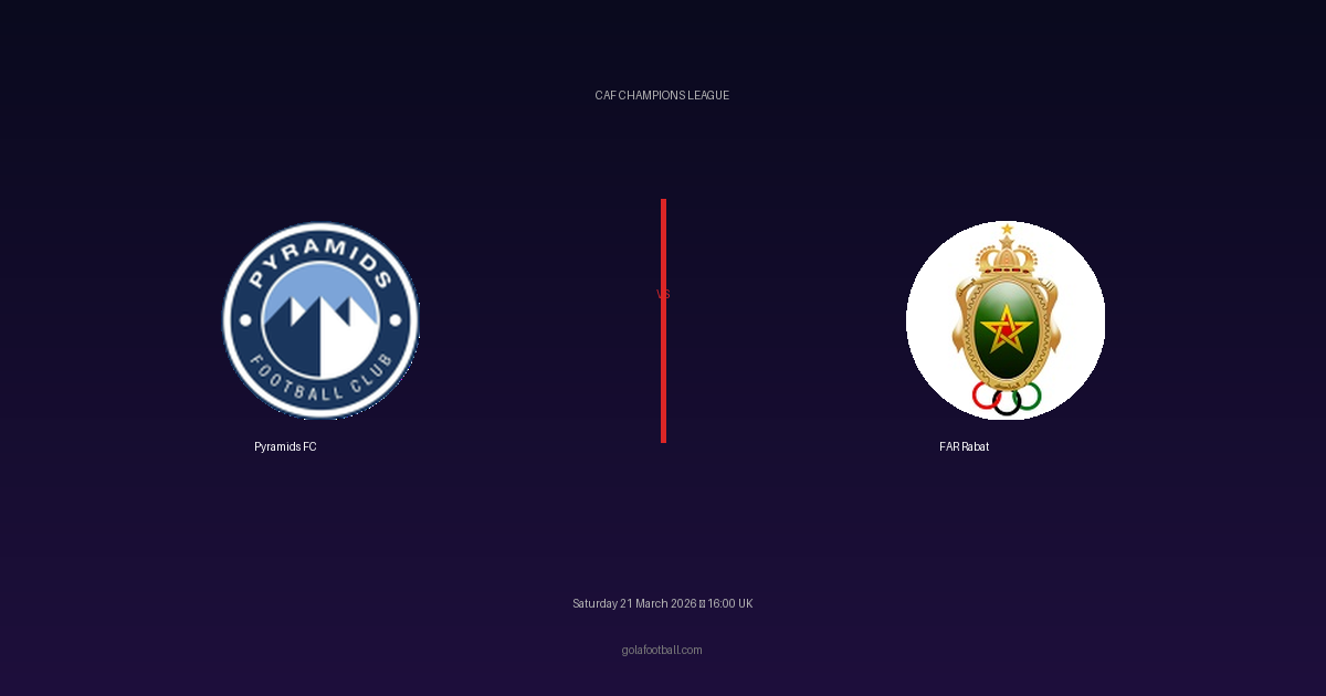 Match Preview: Pyramids FC vs FAR Rabat - prediction, team news, live stream