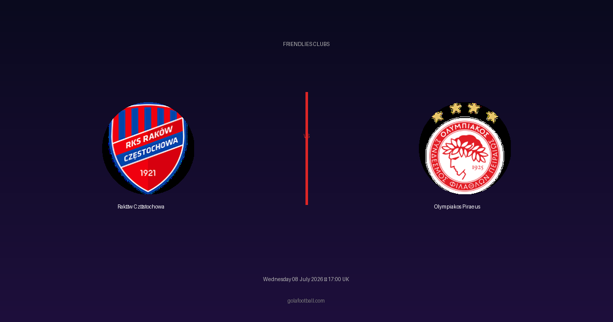 Match Preview: Raków Częstochowa vs Olympiakos Piraeus – Friendlies Clubs