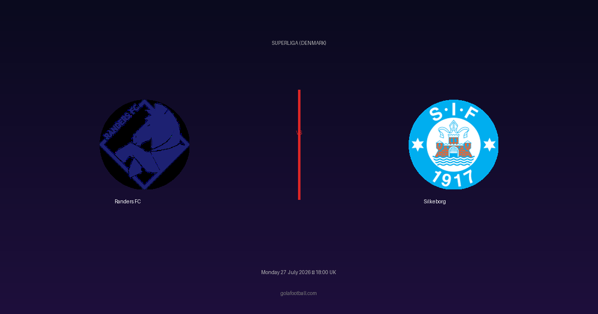 Match Preview: Randers FC vs Silkeborg – Superliga (Denmark)