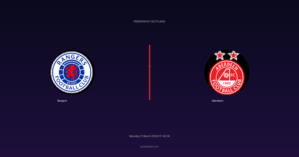 Match Preview: Rangers vs Aberdeen - prediction, team news, live stream