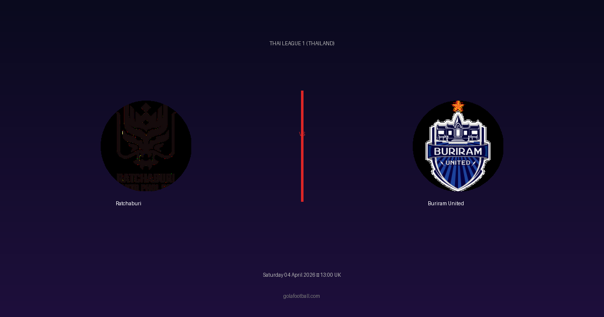 Match Preview: Ratchaburi vs Buriram United — prediction, team news & live stream