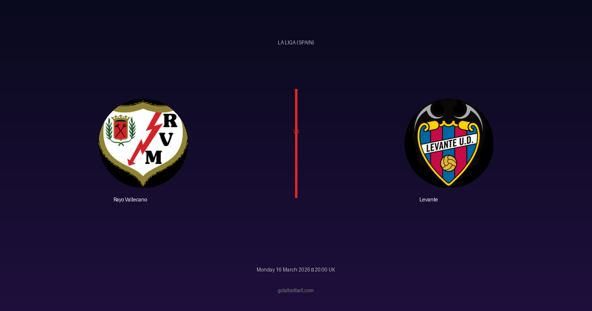 Match Preview: Rayo Vallecano vs Levante - prediction, team news, live stream