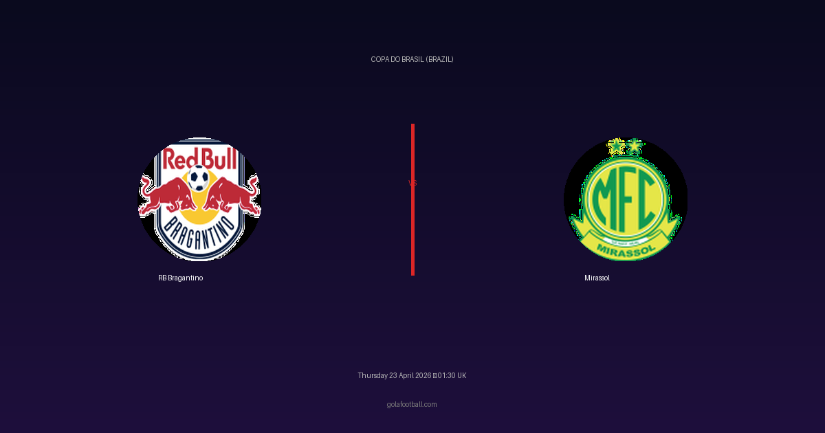 Match Preview: RB Bragantino vs Mirassol - prediction, team news, live stream