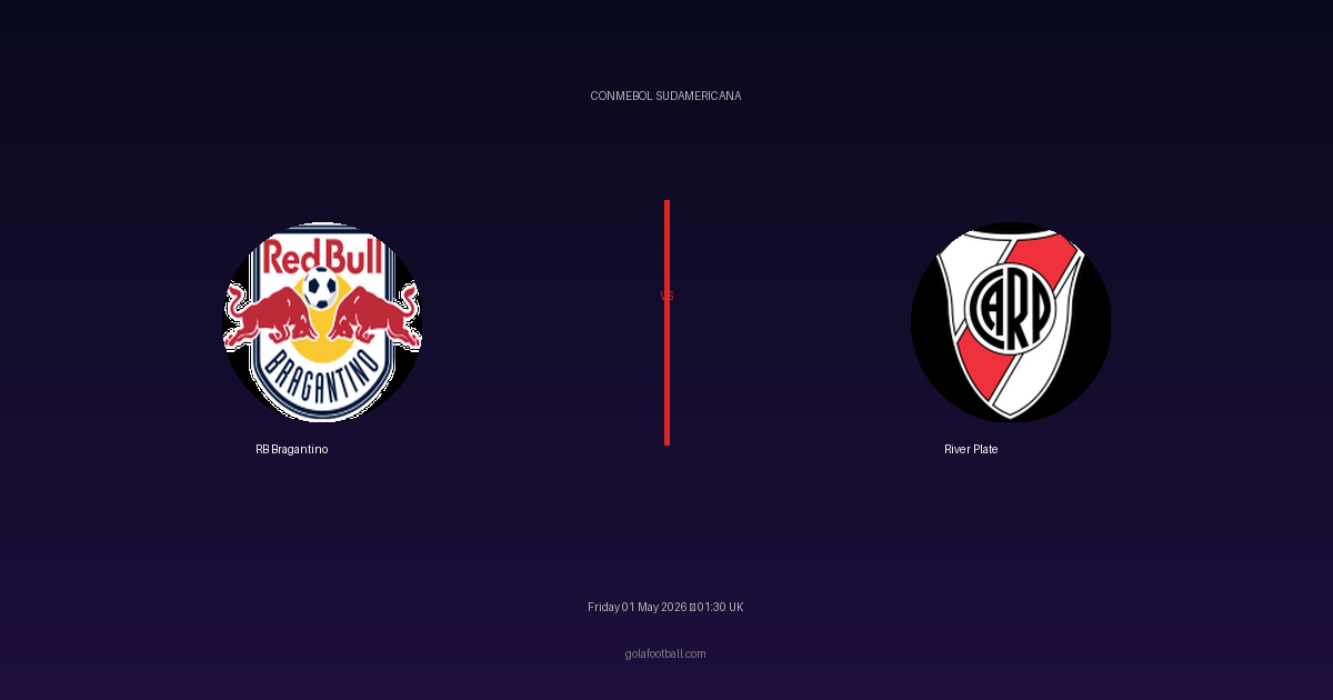 Match Preview: RB Bragantino vs River Plate - prediction, team news, live stream