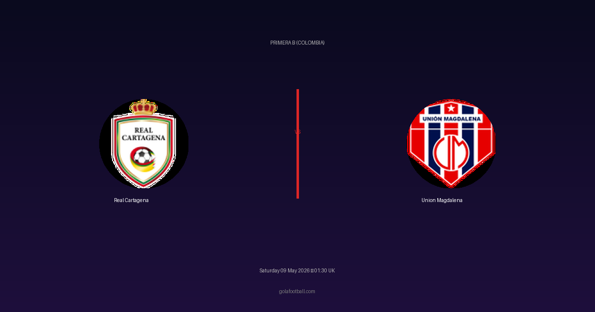Match Preview: Real Cartagena vs Union Magdalena - prediction, team news, live stream