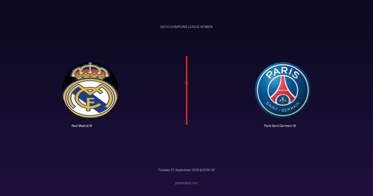 Match Preview: Real Madrid W vs Paris Saint Germain W – UEFA Champions League Women