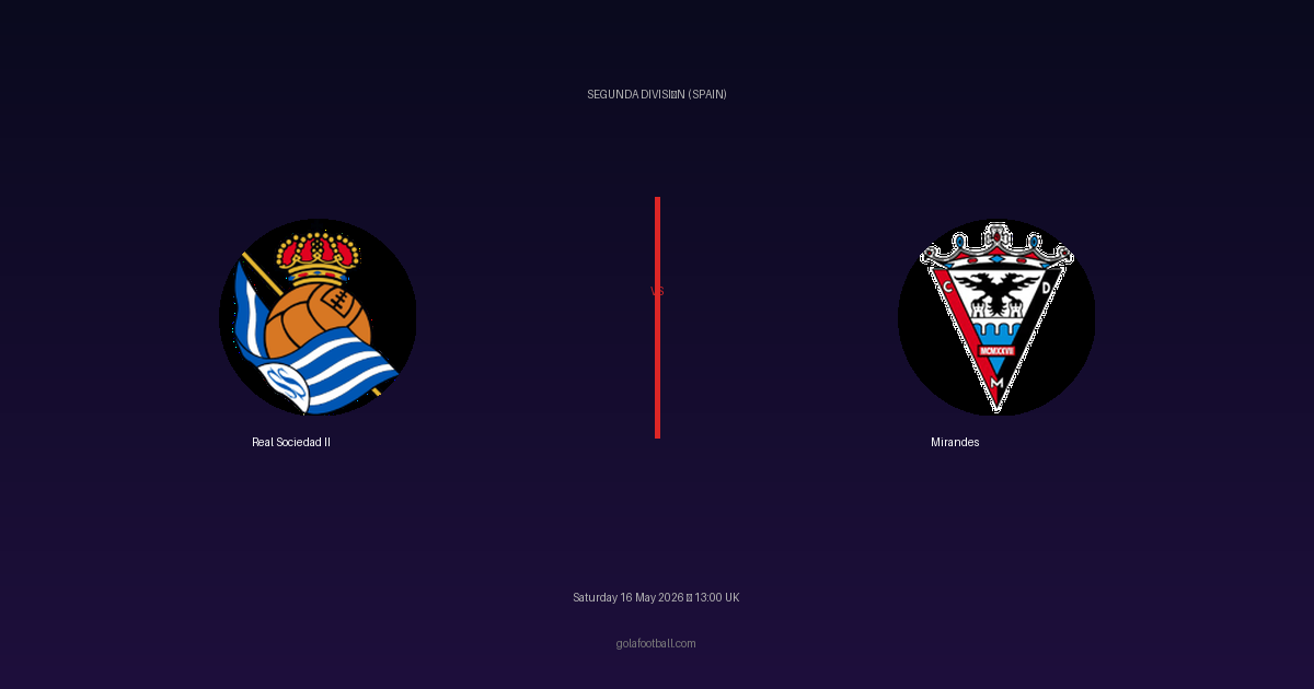 Match Preview: Real Sociedad II vs Mirandes - prediction, team news, live stream