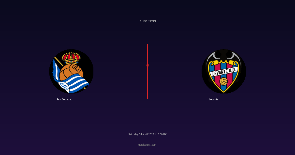 Match Preview: Real Sociedad vs Levante - prediction, team news, live stream