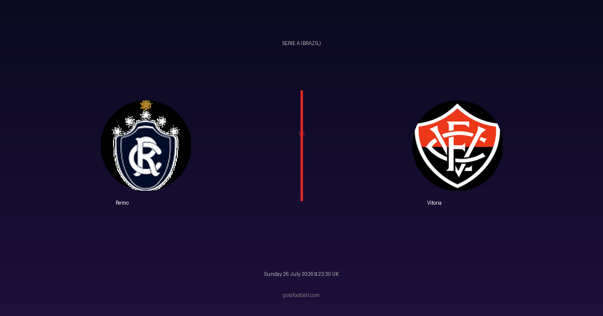 Match Preview: Remo vs Vitoria – Serie A (Brazil)