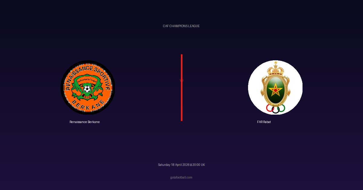 Match Preview: Renaissance Berkane vs FAR Rabat - prediction, team news, live stream